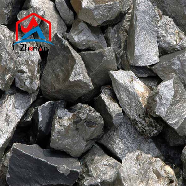 Global Ferrovanadium (FeV) Market Analysis